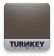 Turnkey Linux Core VPS