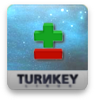 Turnkey Linux Revision Control VPS