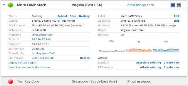 Hub dashboard metric thumbnails