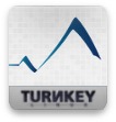 TurnKey GNU/Linux | 100+ free ready-to-use system images ...
